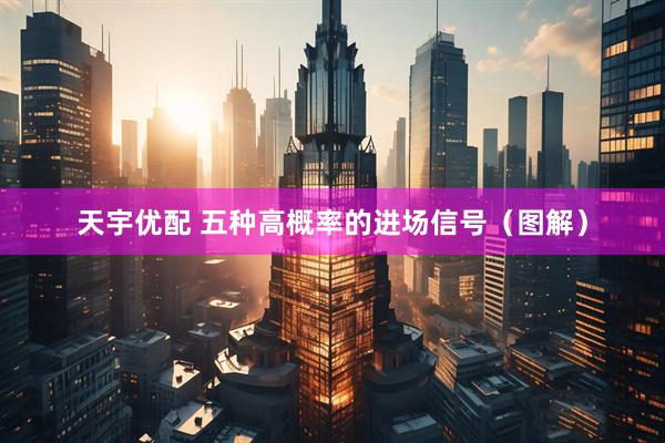 天宇优配 五种高概率的进场信号（图解）