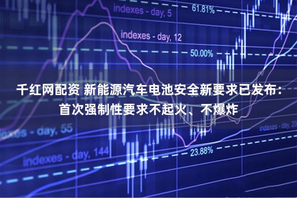 千红网配资 新能源汽车电池安全新要求已发布：首次强制性要求不起火、不爆炸
